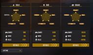 Ankush FF’s lifetime stats (Image via Garena)